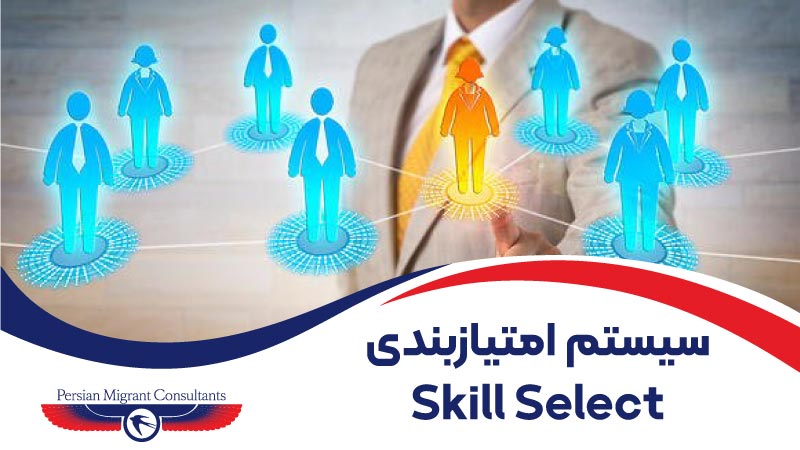 سیستم انتخاب اسکیل